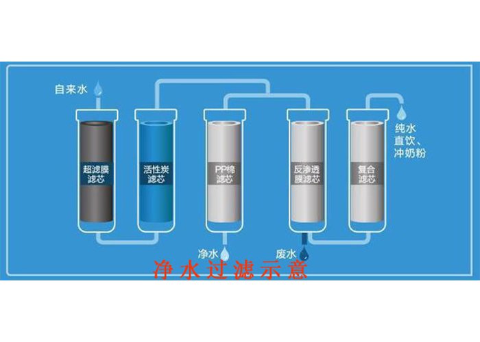 微信二维码