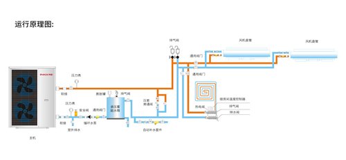 米兰体育全站app官网登录入口米兰体